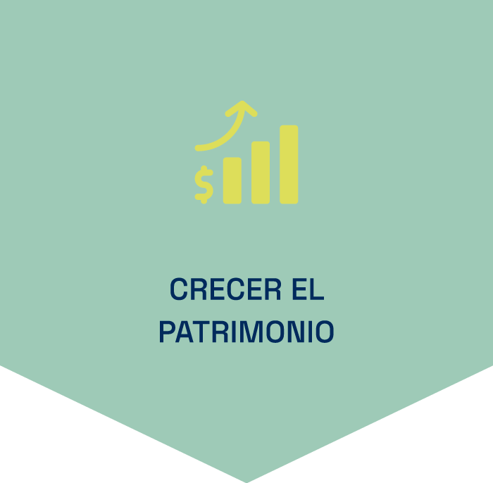 Gráfico del proceso Sampatti - Crecer el Patrimonio